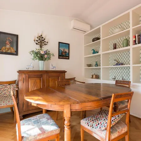 Piazza Lovatelli Luxury Penthouse *